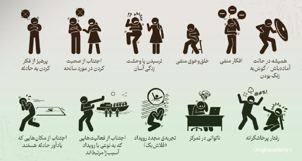 علائم PTSD